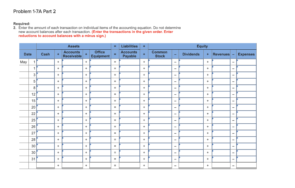 Solved Problem 1-7A Analyzing transactions and preparing | Chegg.com