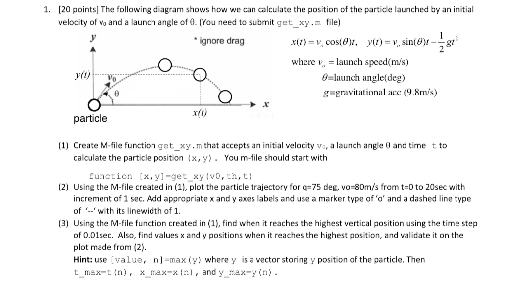 Solved [20 points] The following diagram shows how we can | Chegg.com