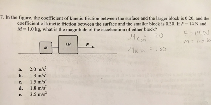 Solved 7. In the figure, the coefficient of kinetic friction | Chegg.com