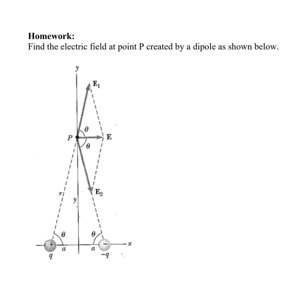 Solved Homework: Find the electric field at point P created | Chegg.com