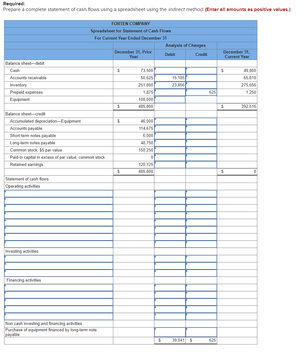 Solved Forten Company's current year income statement, | Chegg.com