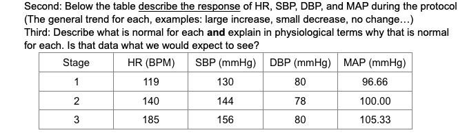 Second: Below the table describe the response of HR, | Chegg.com