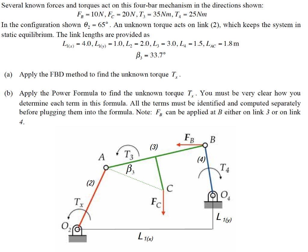 Several known forces and torques act on this four-bar | Chegg.com