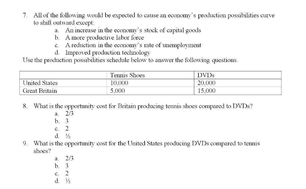 Solved 7. All of the following would be expected to cause an | Chegg.com