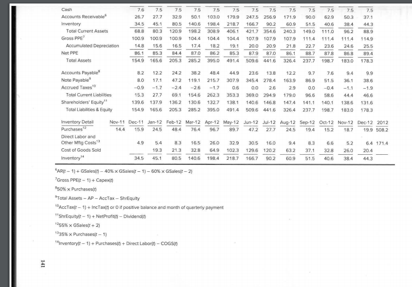 Guna fibres essay 04 image