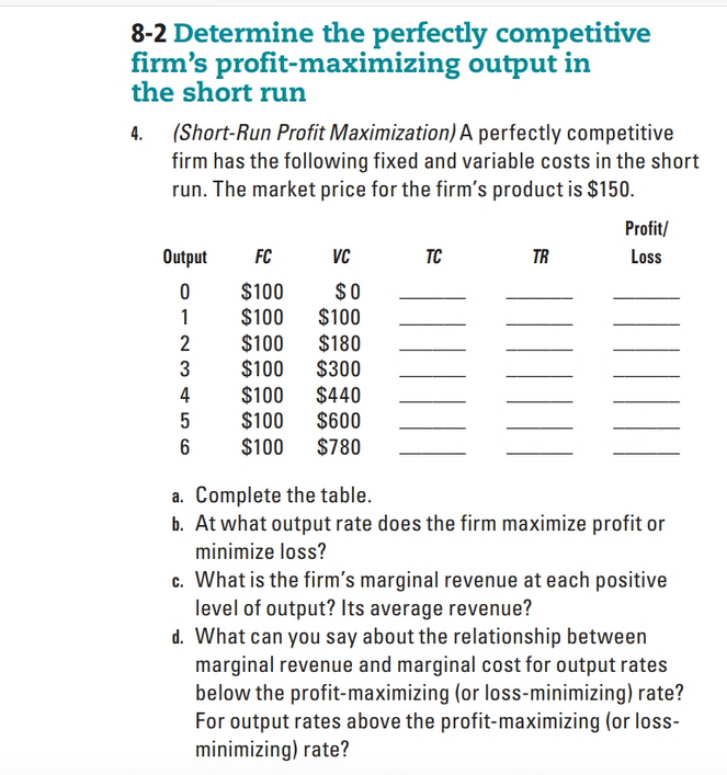 Solved 8-2 Determine The Perfectly Competitive Firm's | Chegg.com