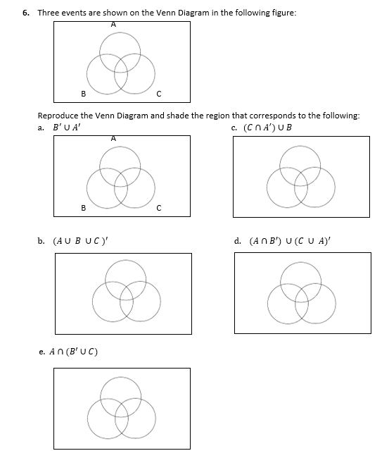 Solved Shade the regions of the venn diagram that | Chegg.com