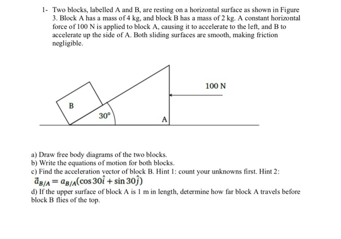 Solved 1- Two blocks, labelled A and B, are resting on a | Chegg.com