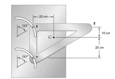 Solved The triangular angle bar XYZ has a mass of m = | Chegg.com