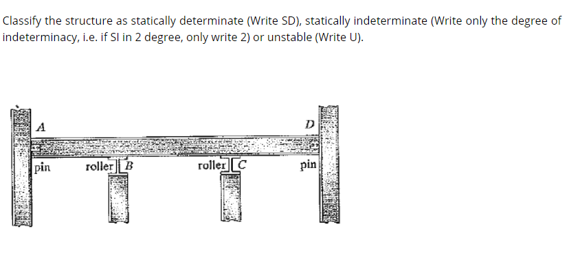 Solved Classify the structure as statically determinate | Chegg.com