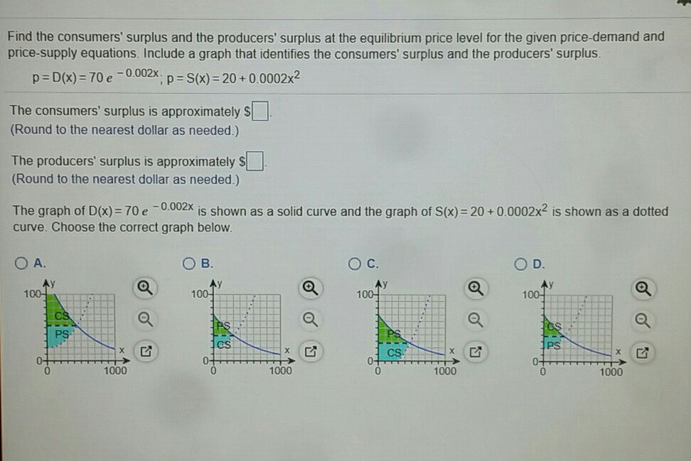 Solved Find The Consumers' Surplus And The Producers' | Chegg.com