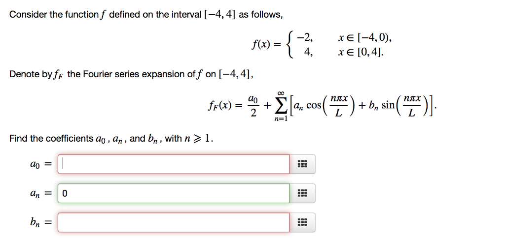 Solved Consider the function f defined on the interval | Chegg.com