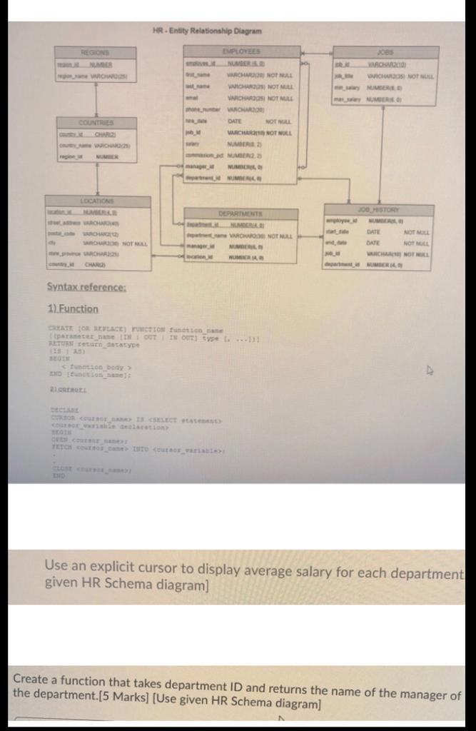 Csc 8 System Entity Relationship Diagram 1: Csc Database Er