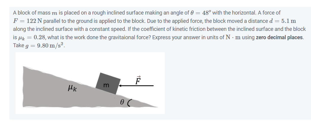 Solved A block of mass m is placed on a rough inclined | Chegg.com