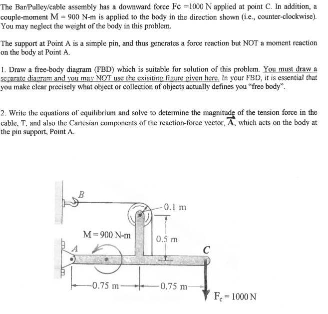 Solved Mainly need help with the free body diagram, please | Chegg.com