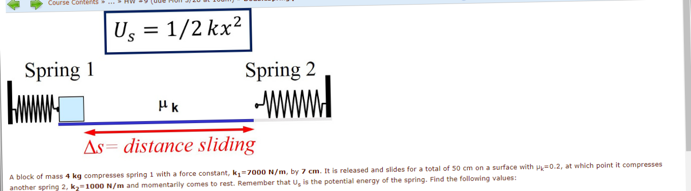Solved 1. What is the Initial spring potential energy of | Chegg.com