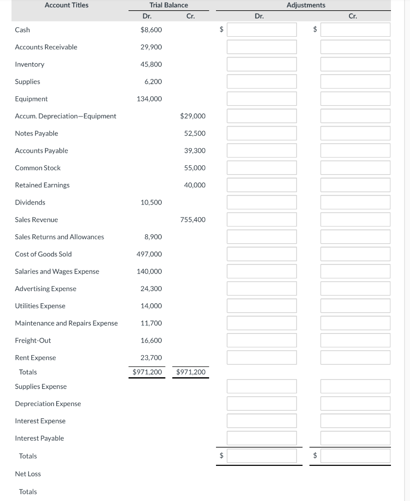 Solved The trial balance of Skysong, Inc. contained the | Chegg.com