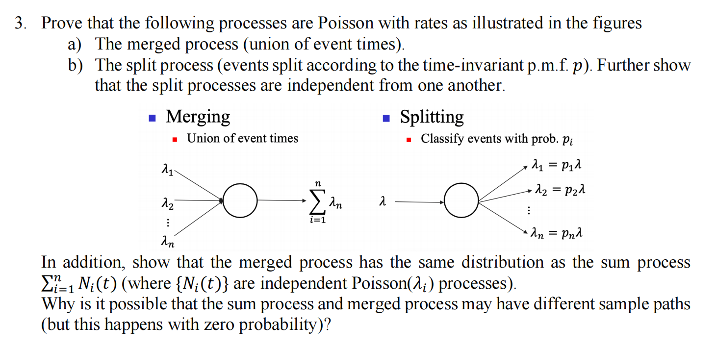 3. Prove That The Following Processes Are Poisson | Chegg.com