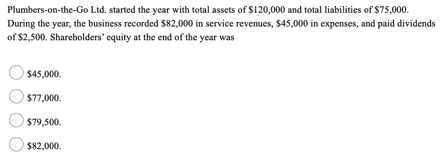 solved-gross-profit-equals-the-difference-between-net-sales-chegg