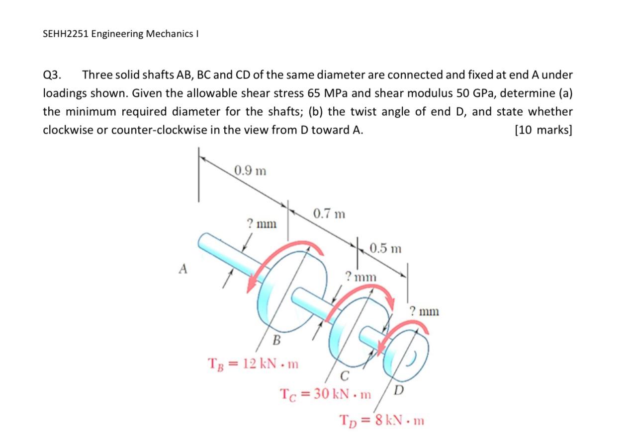 Solved Q3. Three solid shafts AB,BC and CD of the same | Chegg.com