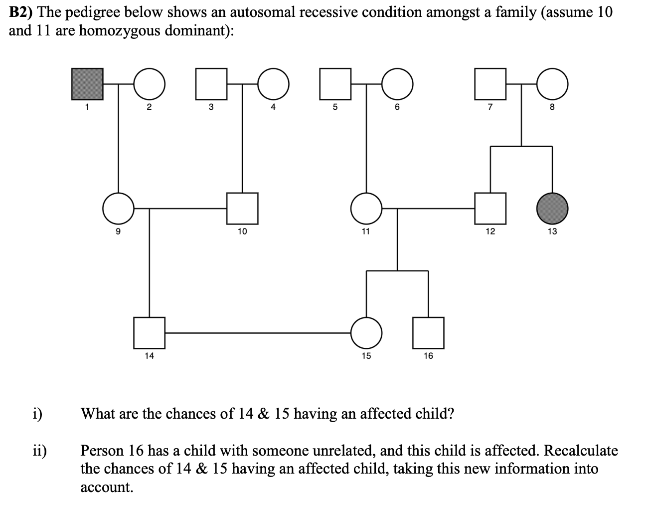Solved B2) The pedigree below shows an autosomal recessive | Chegg.com
