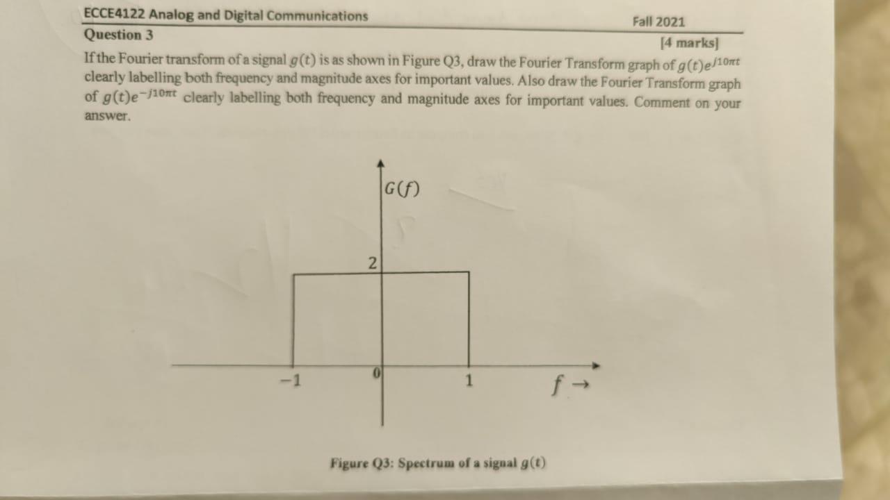 Solved ECCE4122 Analog and Digital Communications Fall 2021 | Chegg.com