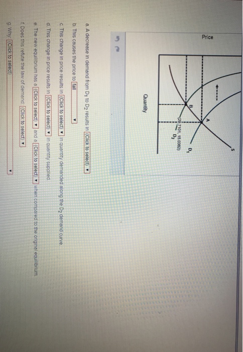 Solved D, (20 7101, 15.0362) D2 Quantity a. A decrease in | Chegg.com