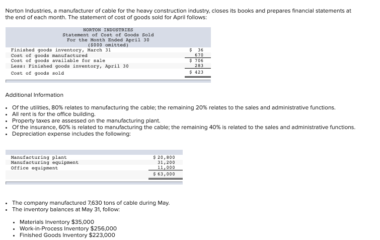 Solved Prepare an income statement for Norton Industries for | Chegg.com