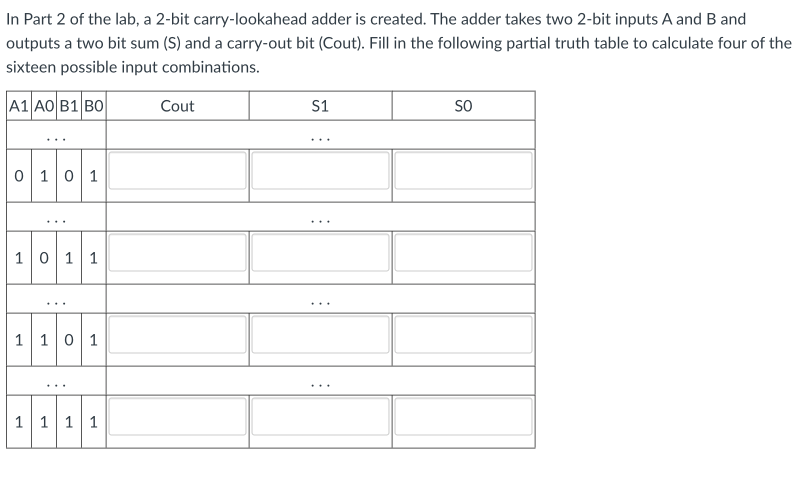 Solved In Part 2 Of The Lab, A 2-bit Carry-lookahead Adder | Chegg.com