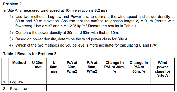 Problem 2 In Site A, a measured wind speed at 10-m | Chegg.com
