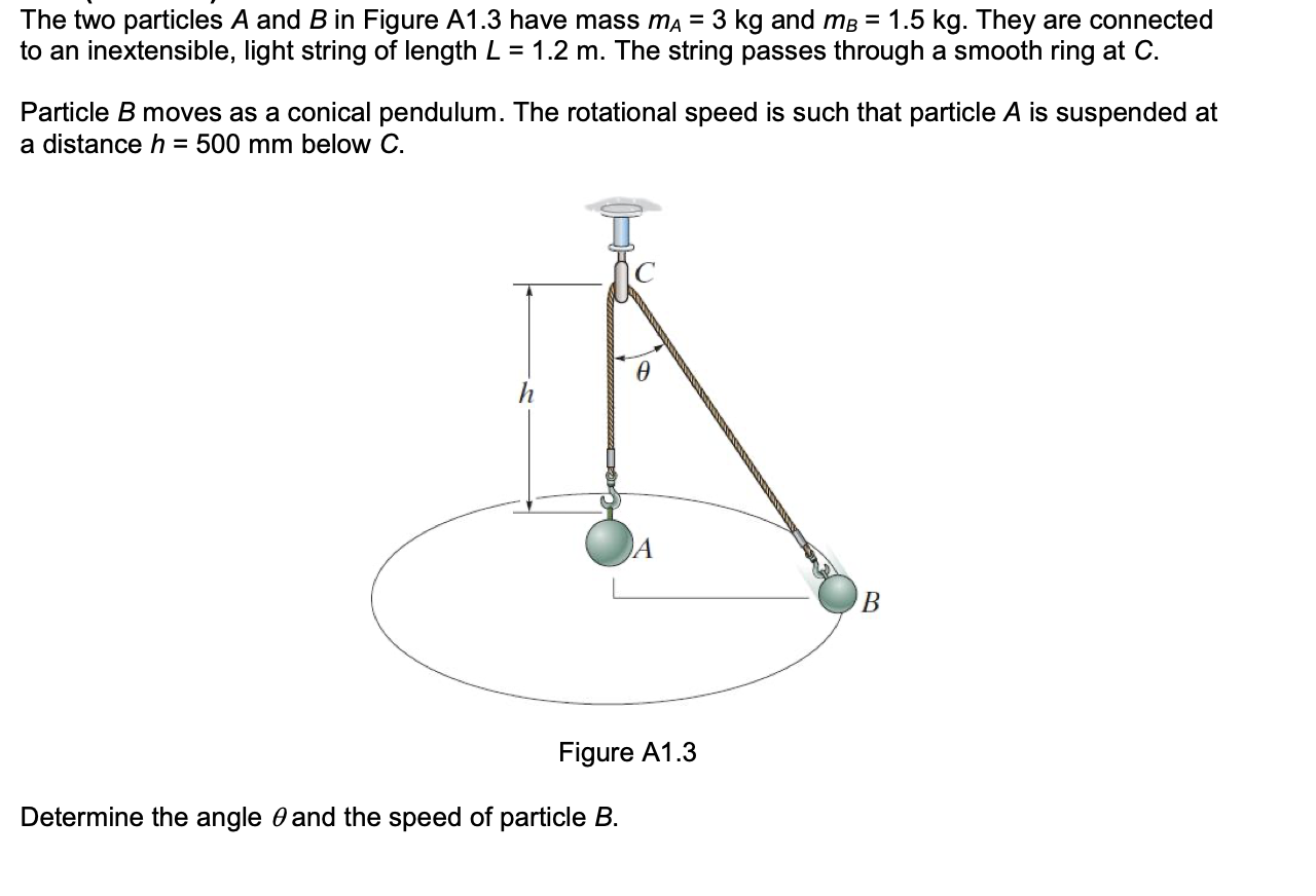 Solved The Two Particles \\( A \\) And \\( B \\) In Figure | Chegg.com