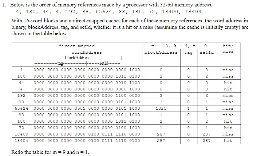Solved Below is the order of memory references made by a | Chegg.com
