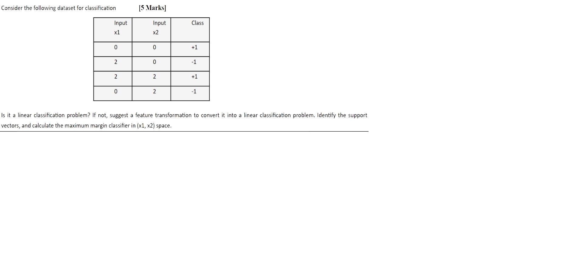 Solved Consider the following dataset for classification [5 | Chegg.com