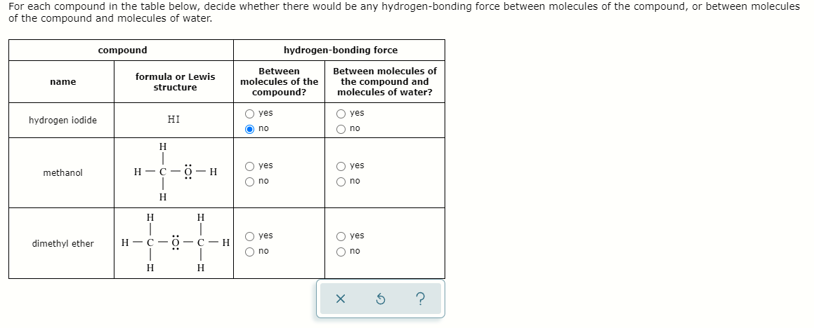 Solved For each compound in the table below, decide whether | Chegg.com
