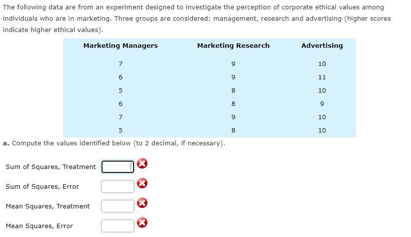 Solved The following data are from an experiment designed to | Chegg.com