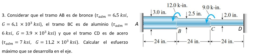 3. Considerar que el tramo \( \mathrm{AB} \) es de bronce \( \left(\tau_{a d m}=6.5 \mathrm{ksi}\right. \), \( \left.G=6.1 \t