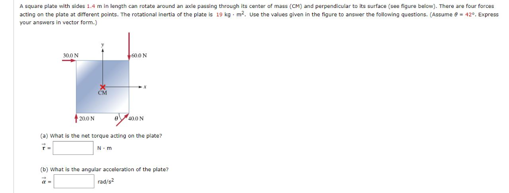 Solved A square plate with sides 1.4 m in length can rotate | Chegg.com