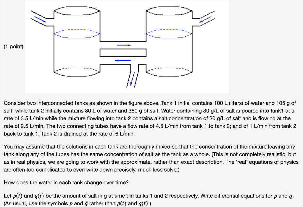 Solved Point Consider Two Interconnected Tanks As Shown Chegg Com