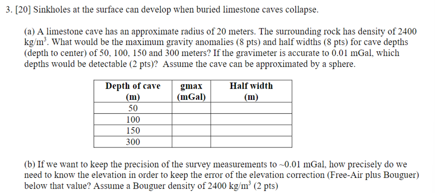 Solved [20] Sinkholes at the surface can develop when buried