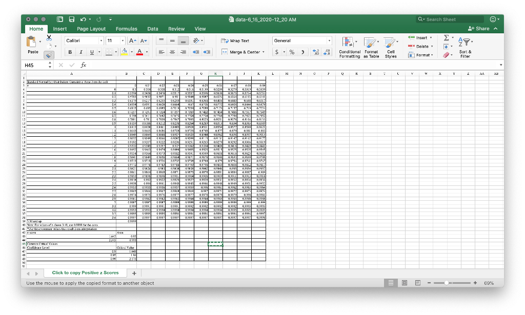 Solved 1 2 3 Z Scores Data Values If You Can T Read It Chegg Com