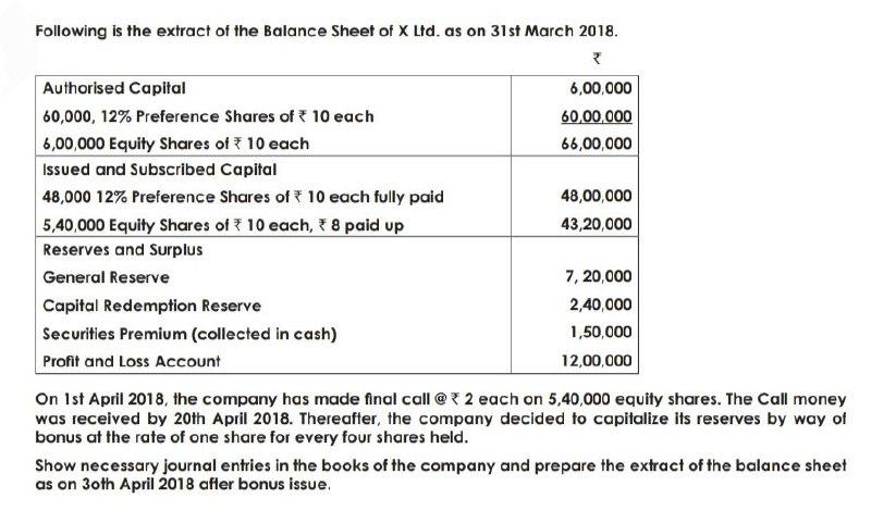 solved-following-is-the-extract-of-the-balance-sheet-of-x-chegg