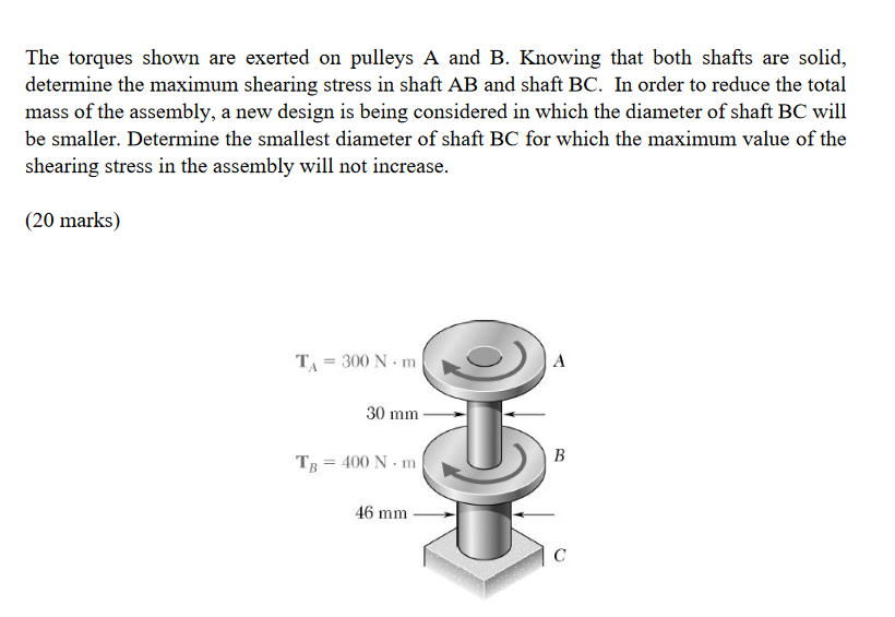 Solved The Torques Shown Are Exerted On Pulleys A And B. | Chegg.com