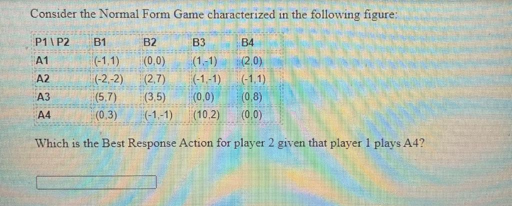 Solved Consider the Normal Form Game characterized in the | Chegg.com
