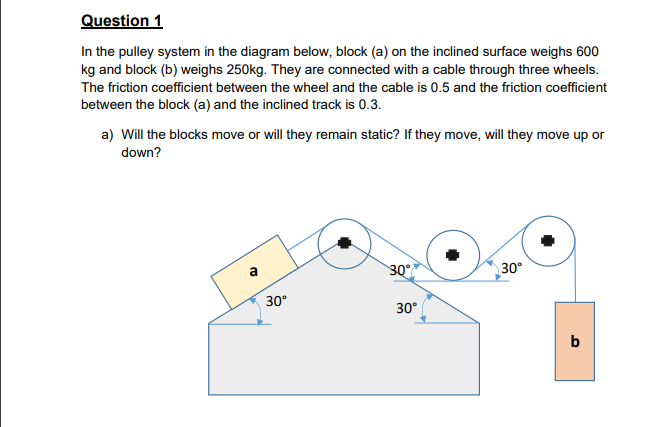 three wheel pulley