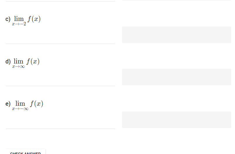 Solved Use the given graph of the function f to find the | Chegg.com
