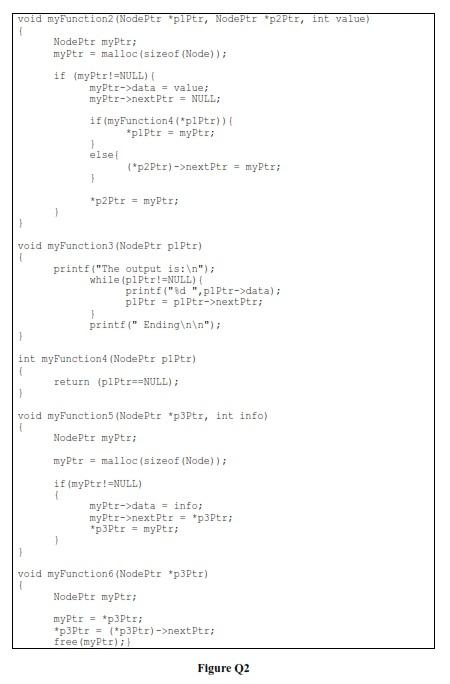 Solved 2 Answer Q2(a) And Q2(b)(1)−Q2( B)(v) Based On The | Chegg.com