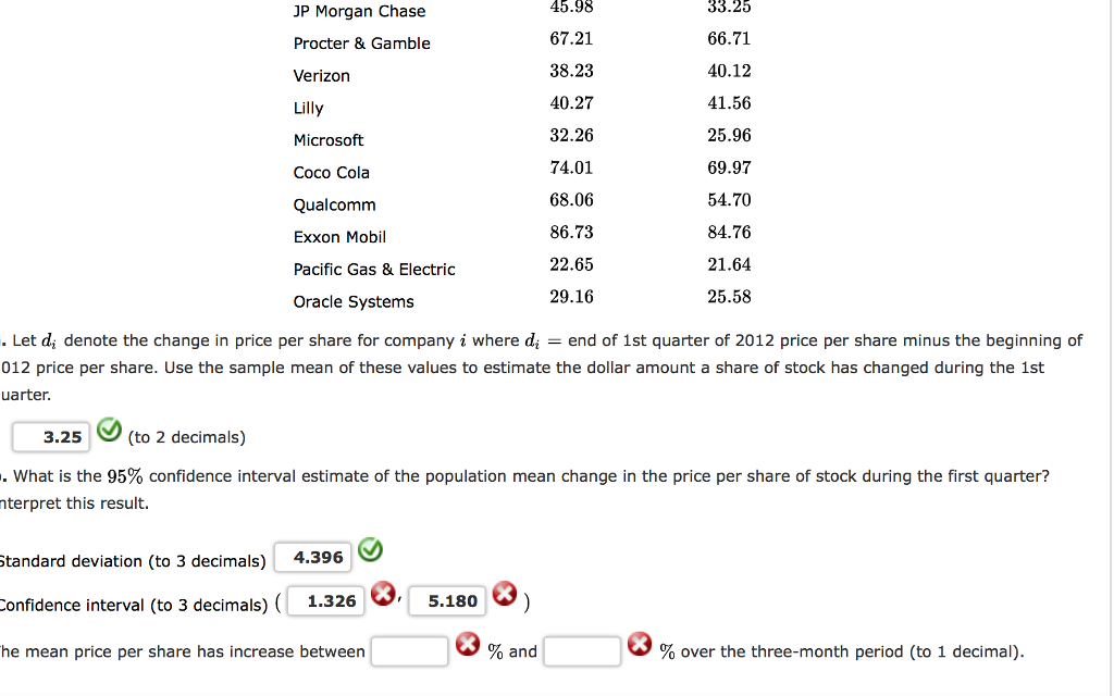 solved-the-price-per-share-of-stock-for-a-sample-of-20-chegg