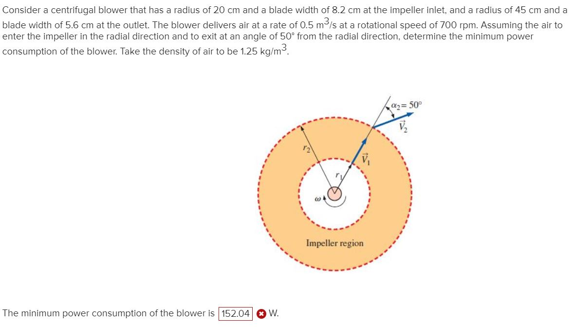 Consider A Centrifugal Blower That Has A Radius Of 20 Chegg 