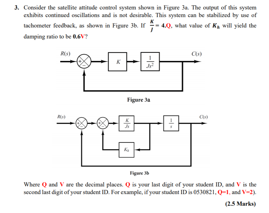Solved 3. Consider the satellite attitude control system | Chegg.com