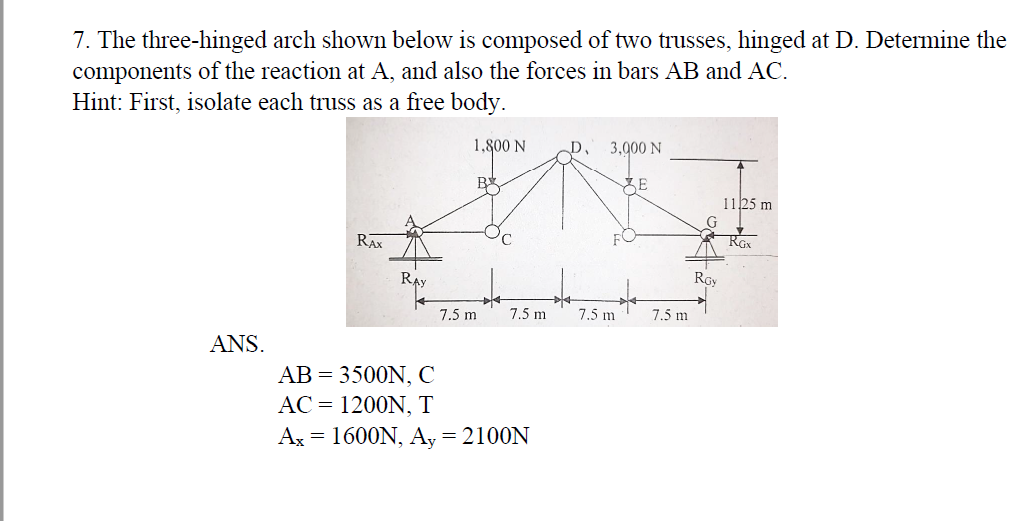 Solved The three-hinged arch shown below is composed of two | Chegg.com